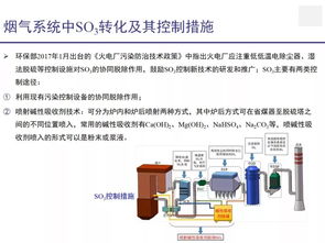 石灰石-石膏法脫硫系統污染物排放特性及其控制措施 聚焦燃煤煙氣脫硫脫硝裝備制造